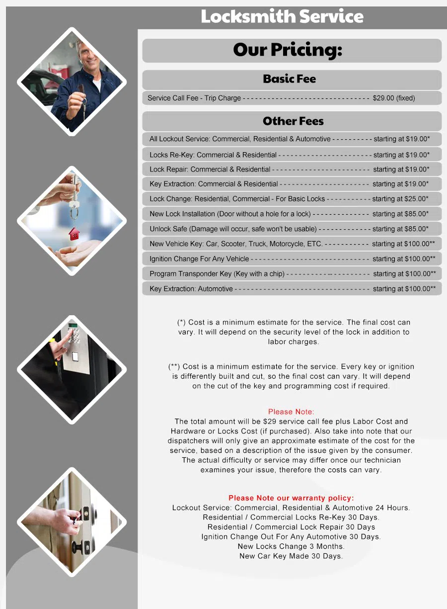 Sans Souci FL Locksmith Store, Jacksonville, FL 904-602-6284